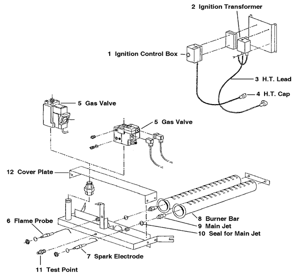 Exploded Diagram for FULLY AUTO BURNER ASSY POST 04