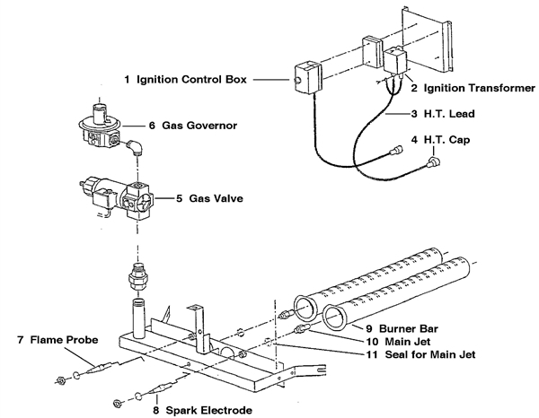 Exploded Diagram for FULLY AUTO BURNER ASSY PRE 04/