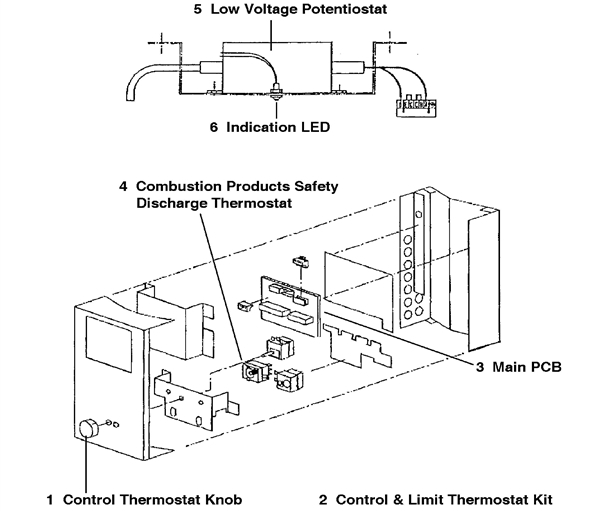 Exploded Diagram for CONTROL PANEL