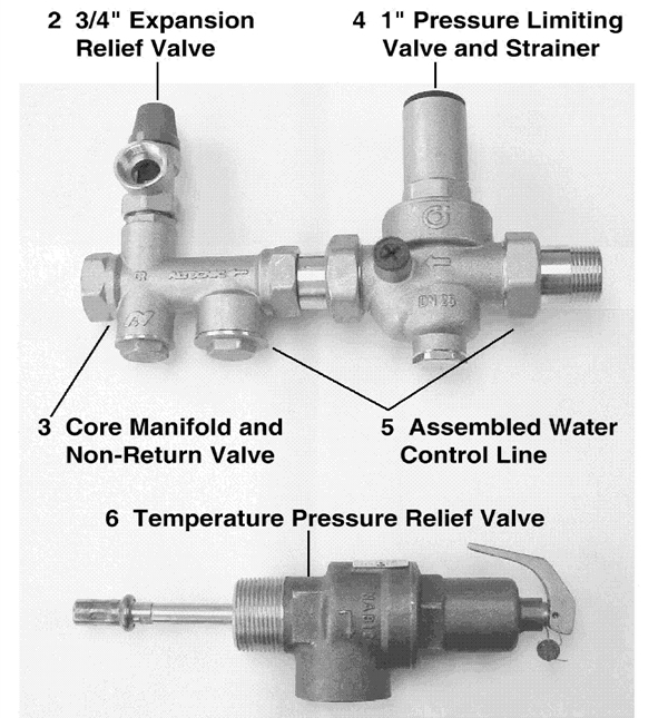 Exploded Diagram for UNVENTED SUPPLY KIT POST 04/95