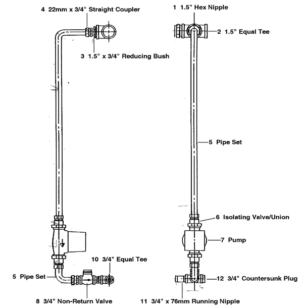 Exploded Diagram for DESTRATIFICATION PUMP KIT