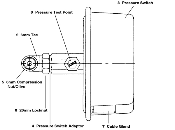 Exploded Diagram for PILOT FLAME FAILURE KIT