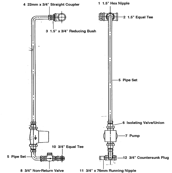 DESTRATIFICATION PUMP KIT logo