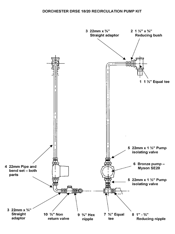 Exploded Diagram for DESTRATIFICATION PUMP KIT