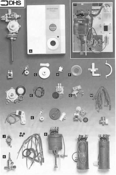 Exploded Diagram for COMPLETE MODEL