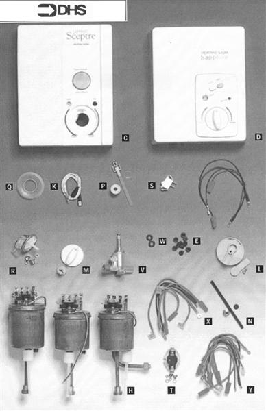 Exploded Diagram for COMPLETE MODEL