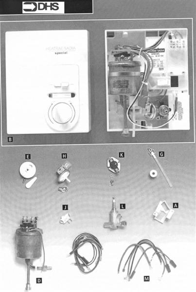 Exploded Diagram for COMPLETE MODEL