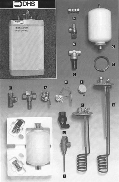 Exploded Diagram for COMPLETE MODEL
