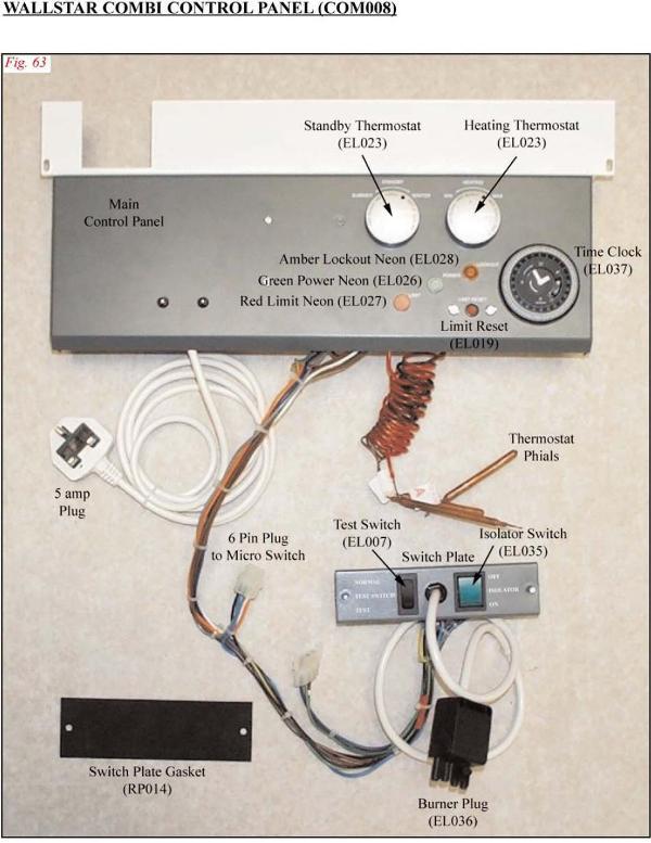 Exploded Diagram for CONTROL PANEL