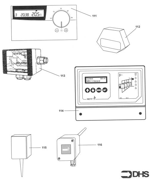 Exploded Diagram for CONTROLLERS