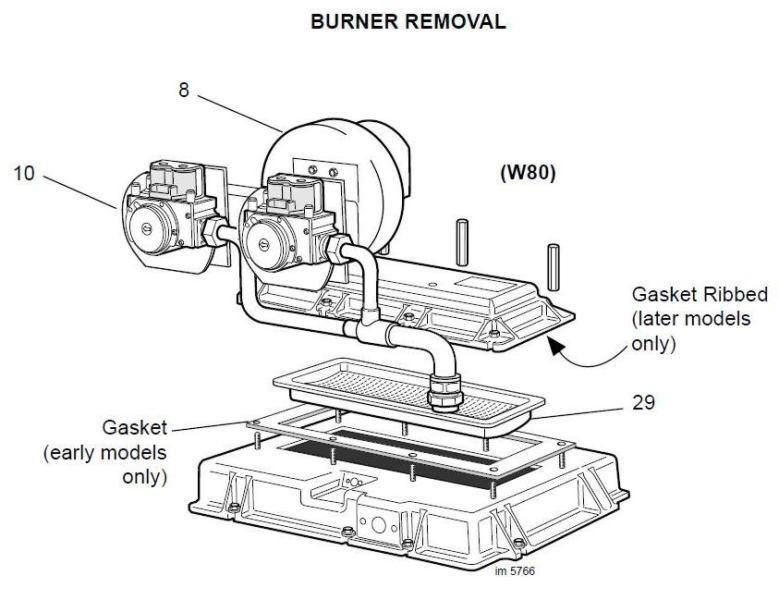 Exploded Diagram for BURNER & FAN