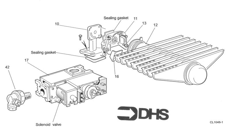 Exploded Diagram for BURNER ASSY