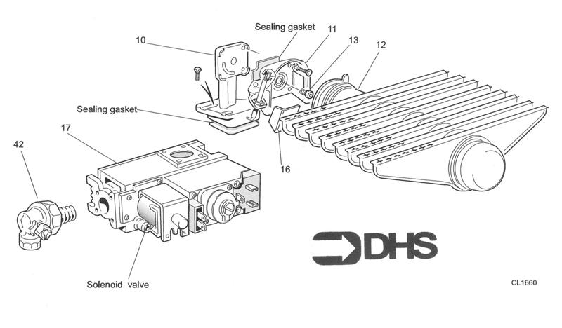 Exploded Diagram for BURNER ASSY