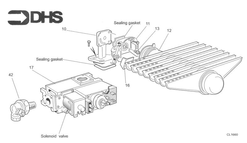 Exploded Diagram for BURNER ASSY