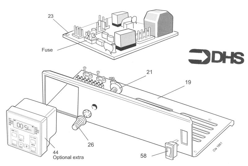 Exploded Diagram for CONTROL PANEL
