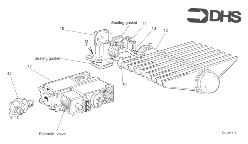Exploded Diagram for BURNER ASSY