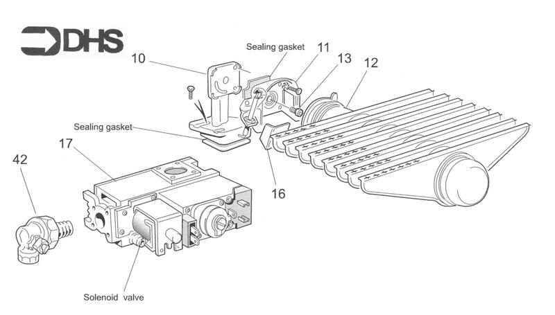 Exploded Diagram for BURNER ASSY