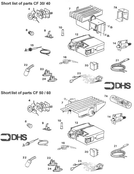 Exploded Diagram for SHORT PARTS LIST