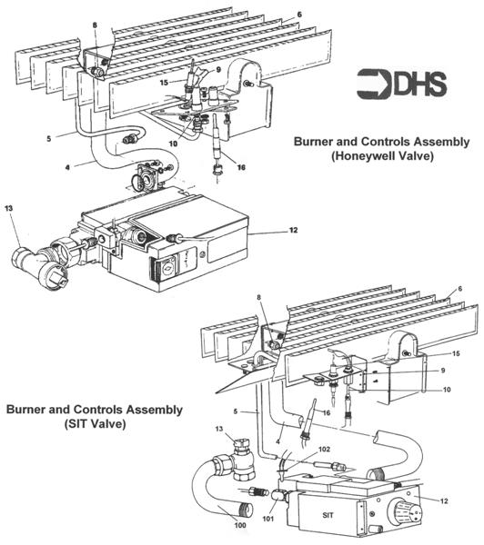 Exploded Diagram for BURNER AND CONTROLS ASSY