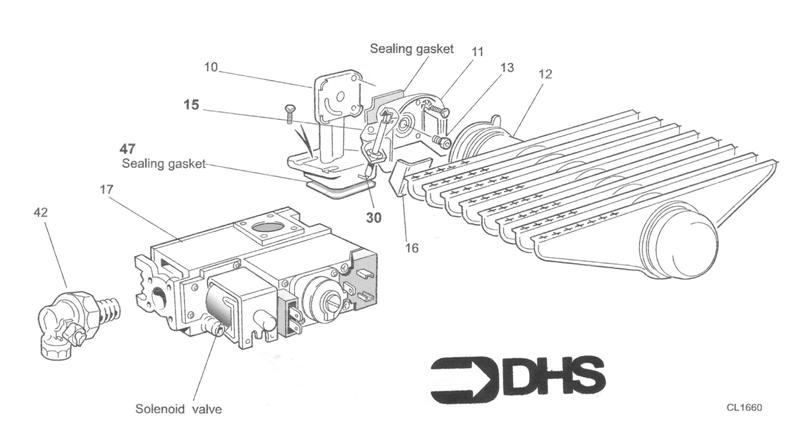Exploded Diagram for BURNER ASSY