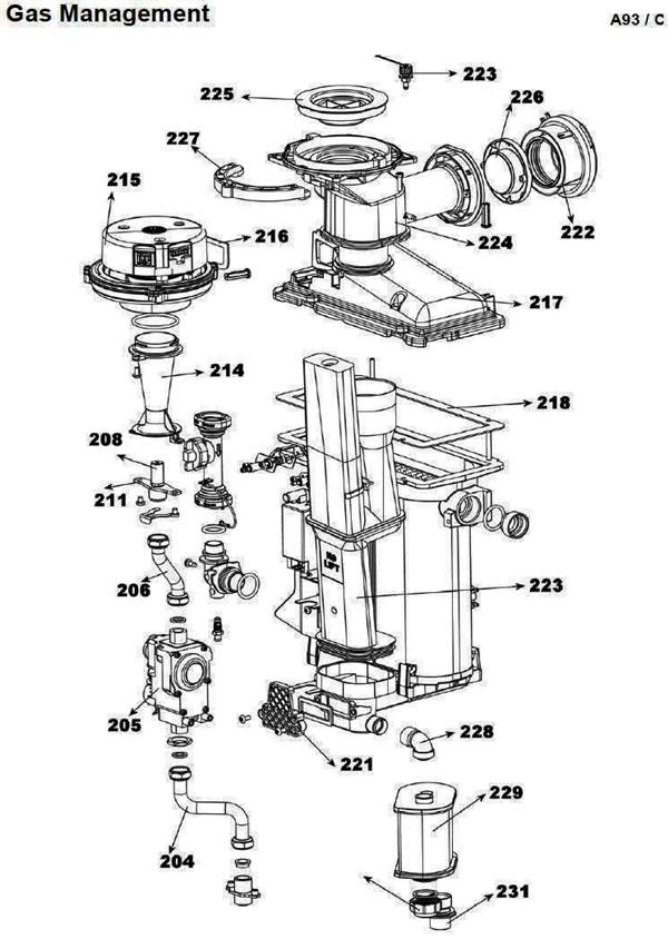 Exploded Diagram for GAS MANAGEMENT