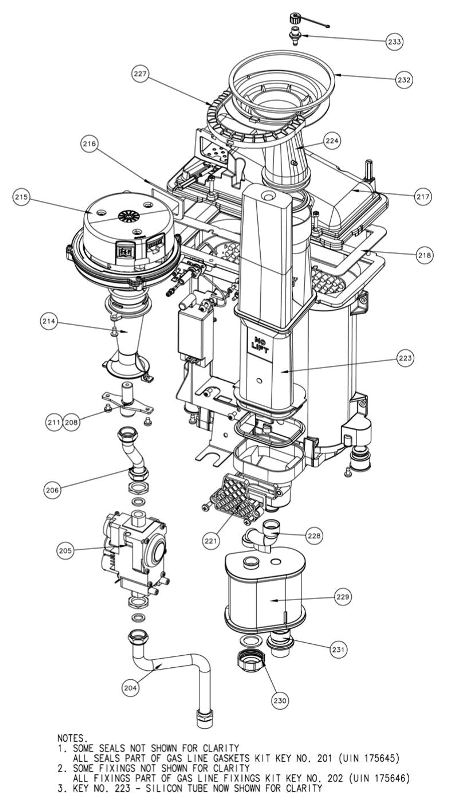 Exploded Diagram for GAS SECTION