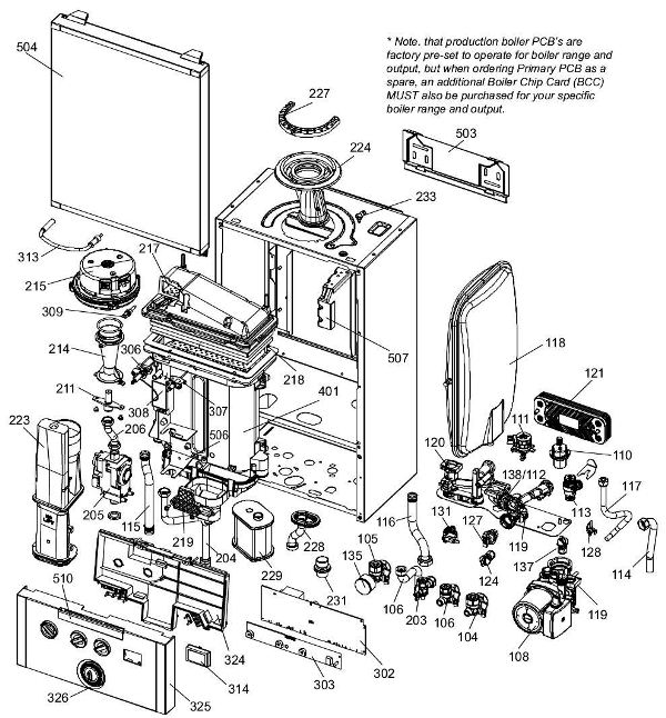 Exploded Diagram for BOILER ASSEMBLY