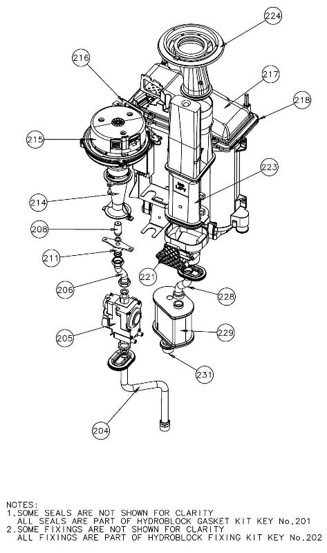Exploded Diagram for GAS SECTION