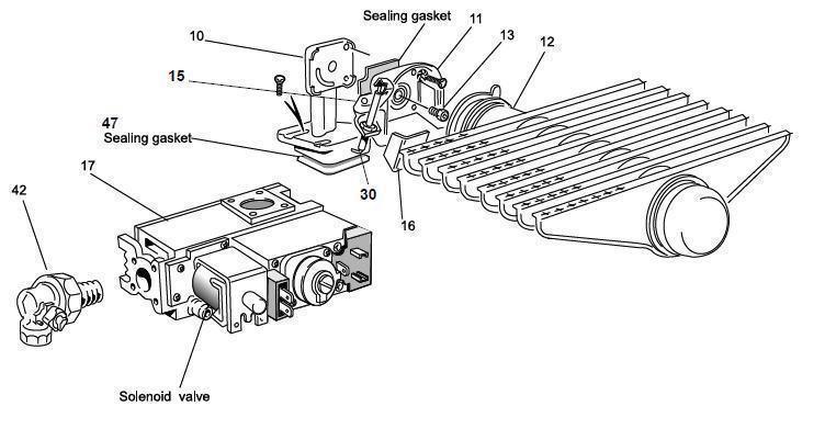 Exploded Diagram for BURNER ASSEMBLY
