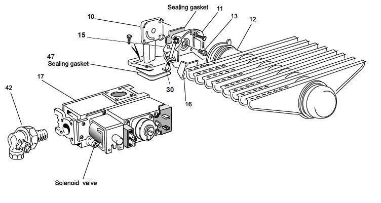 Exploded Diagram for BURNER ASSEMBLY