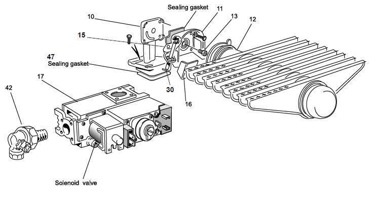 Exploded Diagram for BURNER ASSEMBLY