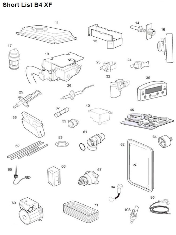 Exploded Diagram for SHORT PARTS LIST