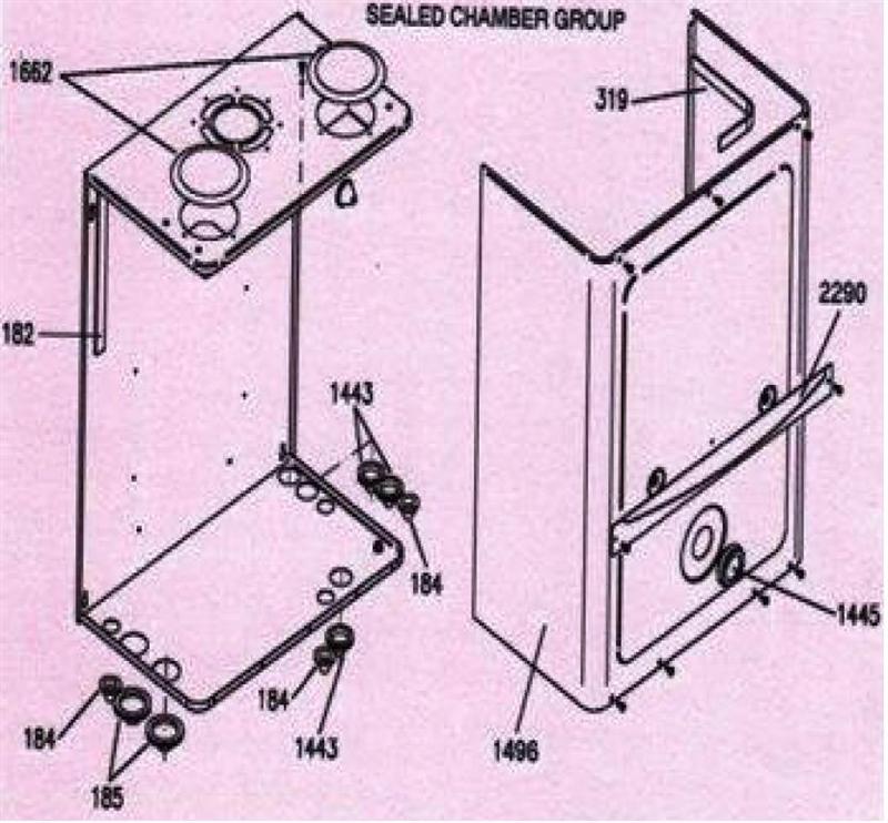 Exploded Diagram for INNER CASE