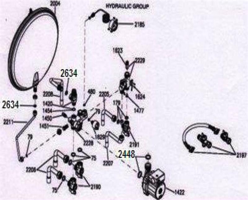 Exploded Diagram for HYDRAULICS