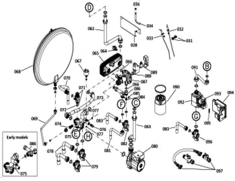 Exploded Diagram for HYDRAULICS