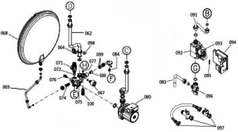 Exploded Diagram for HYDRAULICS