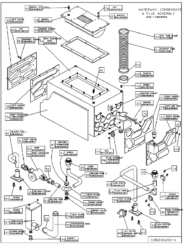 Exploded Diagram for WATER WAY, CONDENSATE AND FLUE