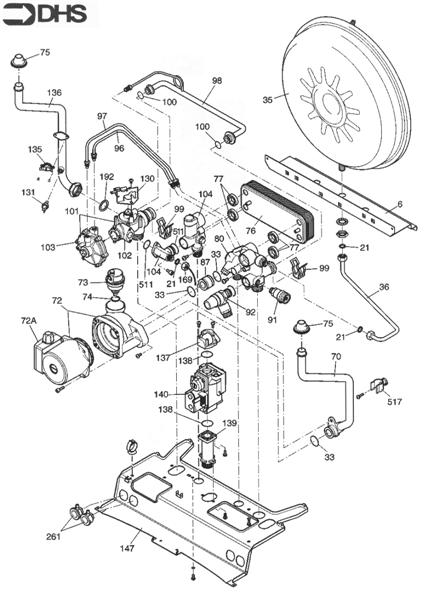 Exploded Diagram for HYDRAULICS