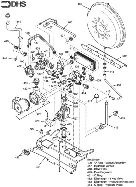 Exploded Diagram for HYDRAULICS