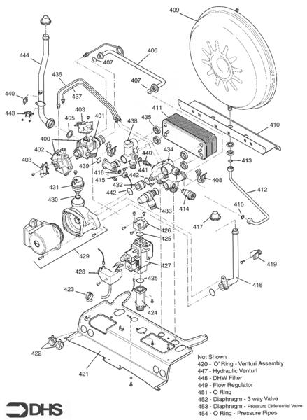 Exploded Diagram for HYDRAULICS