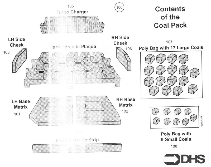 Exploded Diagram for COALS
