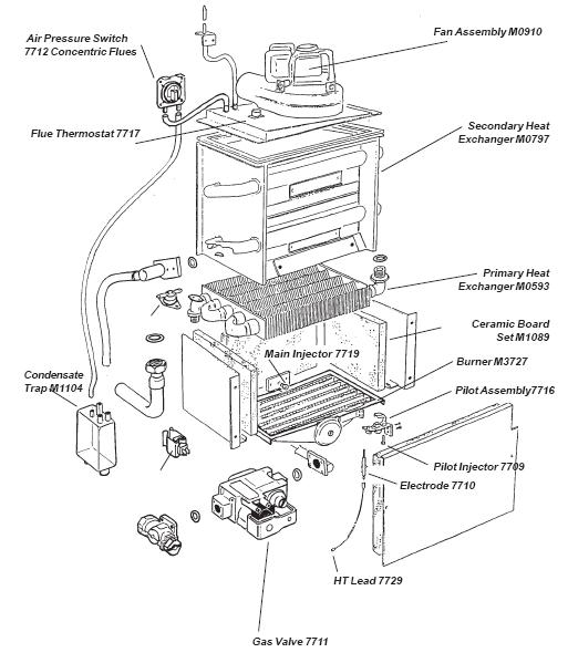 Exploded Diagram for ALL PARTS FOR THIS MODEL