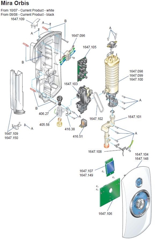 ALL PARTS logo