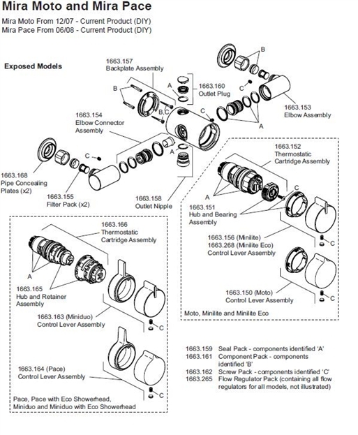 Exploded Diagram for EXPLODED VIEW