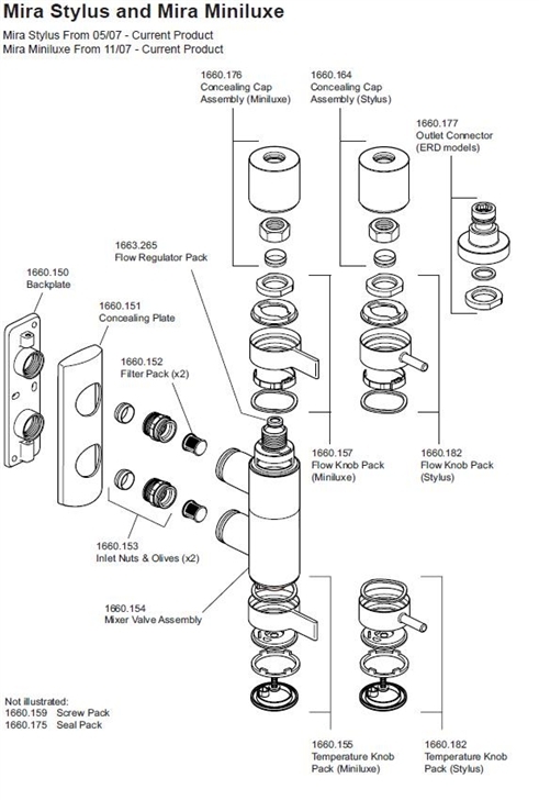 Exploded Diagram for EXPLODED VIEW