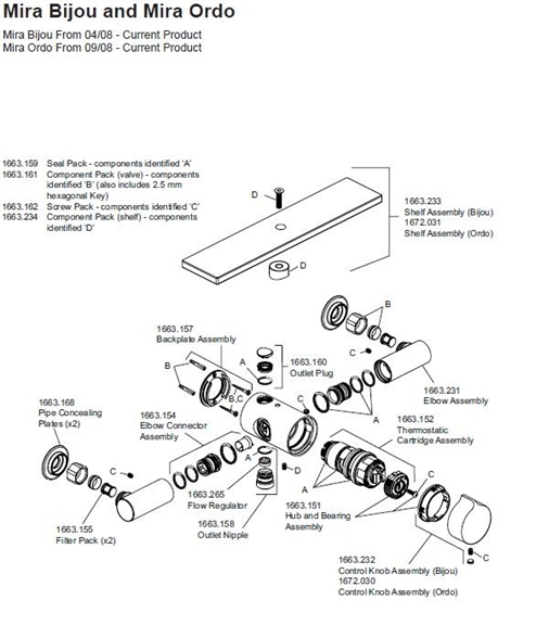 Exploded Diagram for EXPLODED VIEW