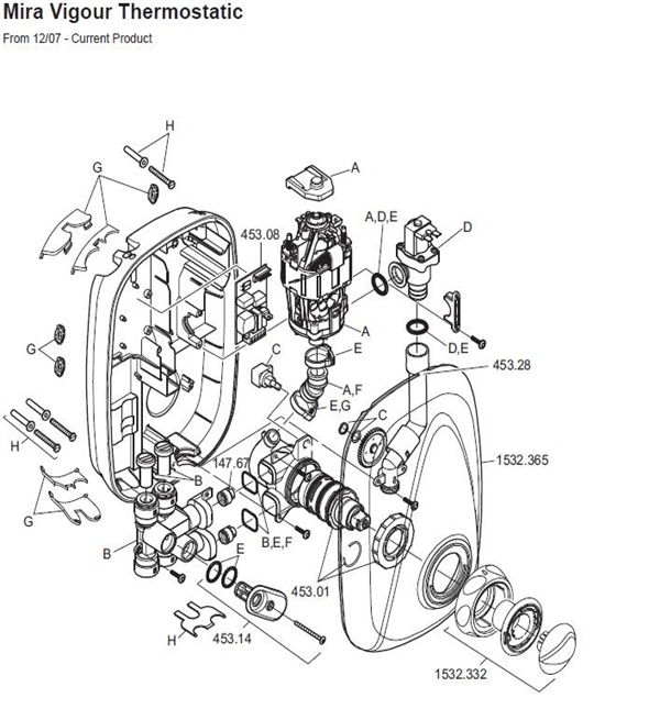 ALL PARTS logo