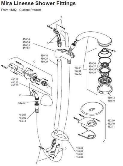 ALL PARTS logo