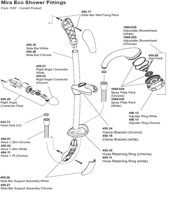 Exploded Diagram for ALL PARTS