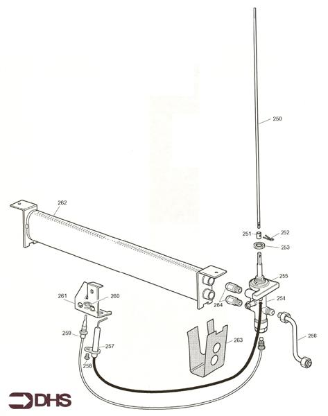 Exploded Diagram for GAS ASSYS AUG 1998